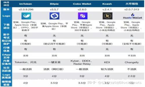 TPWallet提币到交易所签名失败的原因及解决方法