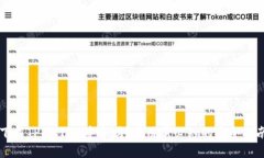 下载TPWallet安全吗？使用前