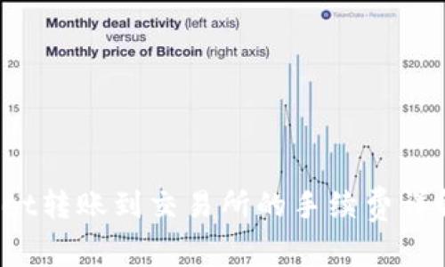  TPWallet转账到交易所的手续费详解与策略