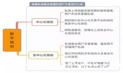 如何获取和使用以太坊钱