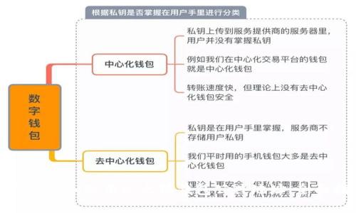 如何获取和使用以太坊钱包公共地址：全面指南