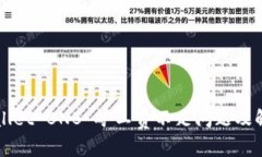   TPWallet BNB 矿工费不足问