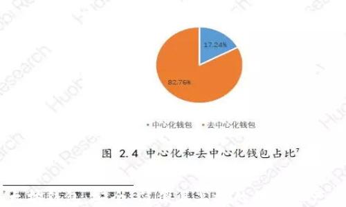 
ITON以太坊钱包：安全，简便且高效的数字资产管理方案