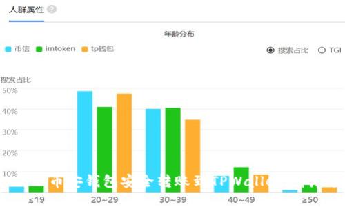  如何从币安钱包安全转账到TPWallet：详尽指南