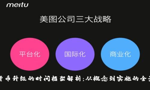 数字货币升级的时间框架解析：从概念到实施的全景剖析