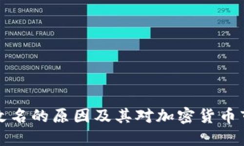 TPWallet改名的原因及其对加密货币市场的影响