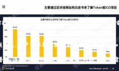 TPWallet无法下载的原因及解