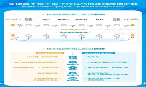 2023数字货币共识大会全景回顾：趋势、挑战与机遇