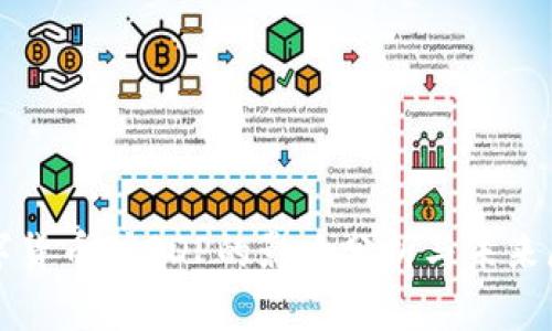 数字货币对GDP的影响分析与未来展望