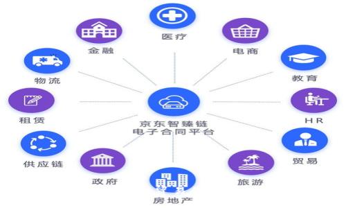 数字货币与数字贸易的关系：深入解析