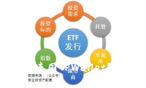 如何安全便捷地退回泰国TPWallet？详解流程与注意事项