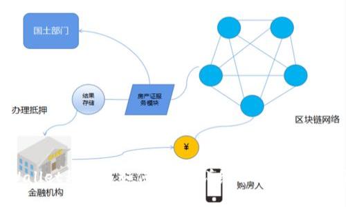 忘记TPWallet私钥该如何找回？详细解决方案与预防措施