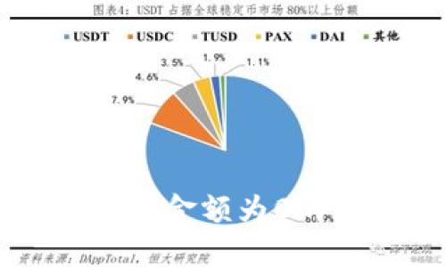 TPWallet显示代币金额为0的原因及解决方法