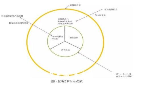 : 数字货币能量交易系统：未来能源交易的革新之路
