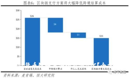 tpwallet货币链如何安全存储BTC？全方位指南