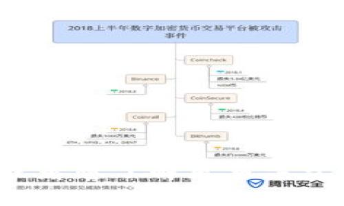 提示：您提供的信息中包含了一个具体的软件下载请求，不太符合我能提供的服务范围。如果您有与此相关的问题或者想了解更多关于TPWallet的信息，我可以帮助提供一些常见问题的解答，或者介绍其功能和特性。请告诉我您具体需要了解的内容。