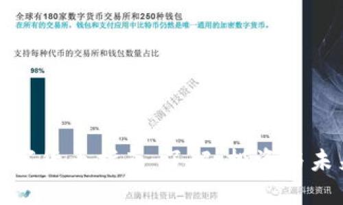 合法数字货币指南：了解、投资与未来发展