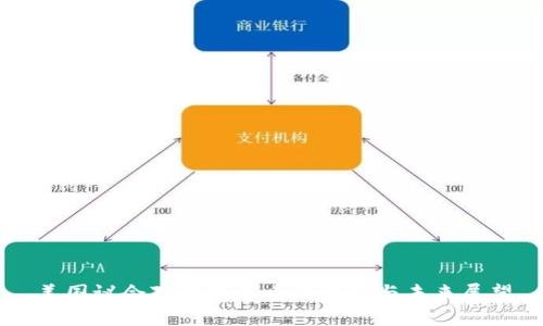 美国议会对数字货币的讨论与未来展望