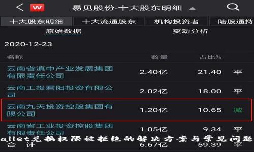 TPWallet兑换权限被拒绝的解决方案与常见问题解析