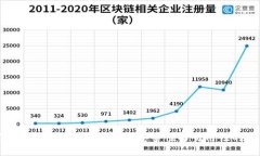 2023年最佳以太坊钱包评测