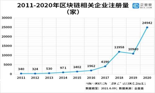 2023年最佳以太坊钱包评测：安全性与易用性的完美结合