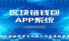 全球各国数字货币的投入