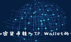 如何将加密货币转入TP W