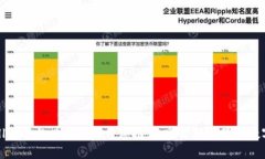tpwallet中的必备应用程序推