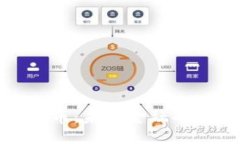 欧洲数字货币：未来金融