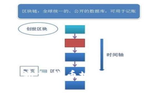 tpwallet无法添加代币地址的原因及解决方法