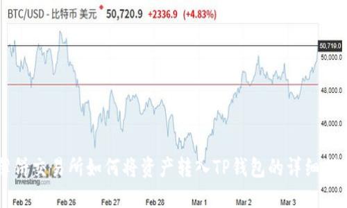 薄饼交易所如何将资产转入TP钱包的详细指南