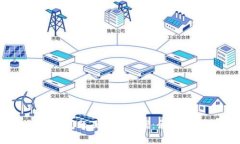 TPWallet手机登录问题及解决