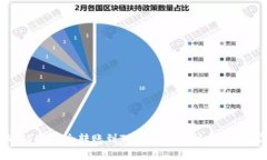 如何将币安的USDT安全转账