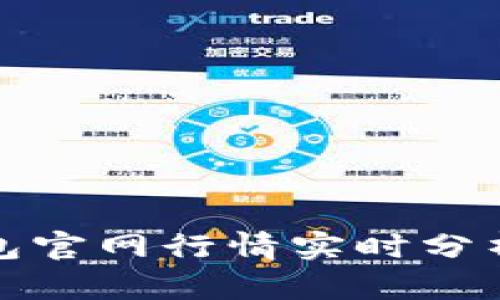 : 以太坊钱包官网行情实时分析与使用指南