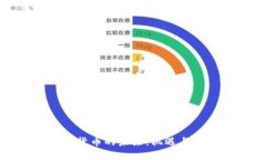 数字货币的未来：机遇与