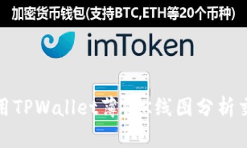 如何使用TPWallet薄饼K线图分析交易趋势