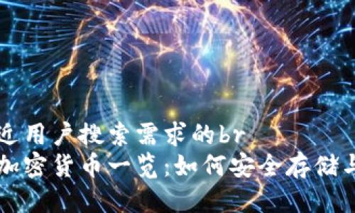 思考一个并且最接近用户搜索需求的br
以太坊钱包支持的加密货币一览：如何安全存储与管理你的数字资产