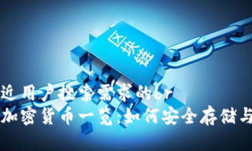 思考一个并且最接近用户搜索需求的br
以太坊钱包支持的加密货币一览：如何安全存储与管理你的数字资产