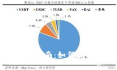 TPWallet测试版使用指南：如