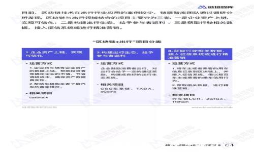 :
派币与TP Wallet的互转指南：详细步骤与注意事项