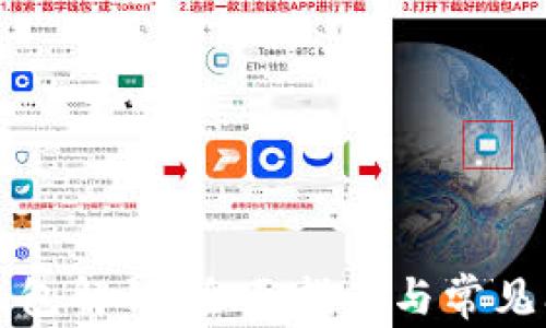 
以太坊钱包解锁：全面指南与常见问题解答