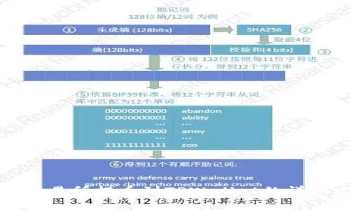 支点交易所提币到TPWallet的详细攻略