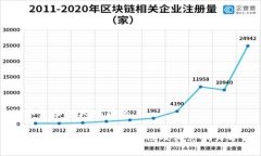 数字货币赵大鹏简介数字