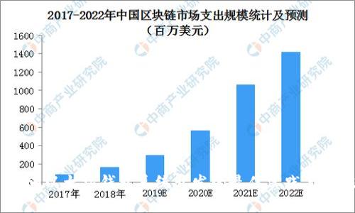 完全指南：以太坊钱包系统开发的最佳实践与实施策略
