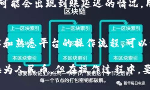   TPWallet如何方便快捷地兑换人民币 / 

 guanjianci TPWallet, 人民币兑换, 加密货币 /guanjianci 

TPWallet是一款多功能的钱包，它支持多种数字资产的存储和交易。在数字货币日益普及的今天，许多人开始关注如何将其数字资产兑换为法定货币，如人民币。本文将详细介绍TPWallet如何实现这一过程，并回答用户在交换人民币时可能遇到的一些常见问题。

1. TPWallet简介

TPWallet是一个安全、便捷的数字资产管理工具，用户可以在其中存储、接收和发送多种加密货币。由于其良好的用户体验和安全性，TPWallet逐渐受到广泛欢迎。它不仅仅是一个钱包，还是一个多功能的交易平台，可以为用户提供丰富的金融服务。

TPWallet支持的资产包括比特币、以太坊、USDT等多个主流数字货币。用户可以通过简单的操作，将自己的数字资产从一个账户转到另一个账户，或者兑换成法定货币。

2. 如何在TPWallet中兑换人民币

兑换人民币的过程主要分为以下几个步骤：

h4步骤一：注册和验证/h4
首先，用户需要在TPWallet平台注册账户并进行身份验证。为了遵循相关法规，TPWallet需要用户提供一些个人信息，包括身份证件、手机号等。完成后，用户将获得访问钱包所有功能的权限。

h4步骤二：将数字资产存入TPWallet/h4
在进行兑换之前，用户需要将想要兑换的数字资产存入TPWallet。这可以通过将资产从其他钱包转移到TPWallet的地址来实现。用户应确保转账完成并在钱包中确认数字资产的到账情况。

h4步骤三：选择兑换法定货币/h4
在TPWallet界面，用户可以找到“兑换”或“交易”选项。点击后可以选择要兑换的数字货币与人民币作为目标货币。此时，用户需要注意当前的汇率和交易手续费。

h4步骤四：确认并完成交易/h4
在确认交易细节无误后，用户可以提交兑换申请。TPWallet通常会提供实时的交易透明度，用户可随时查看交易状态。

h4步骤五：提取人民币/h4
交易完成后，兑换的人民币将存入用户的法定货币账户。用户可以选择提取至银行账户，或者直接在支持的取款机上提现。

3. TPWallet中的费用与汇率

在使用TPWallet进行人民币兑换时，了解相关费用和汇率是非常重要的。

h4手续费/h4
TPWallet会收取一定的交易手续费，那具体费用水平通常与当前的市场交易情况、用户的交易量以及市场流动性等因素密切相关。用户在交易前最好检查费用信息，以免影响交易体验。

h4汇率/h4
TPWallet会提供实时汇率信息，用户在兑换时应特别注意汇率波动。加密货币的价格通常会非常波动，因此在追求最佳交易时机时，用户应注意市场趋势，选择合适的兑换时间。

4. 常见问题解答

h4问题一：使用TPWallet兑换人民币安全吗？/h4
安全性是许多用户在选择数字货币钱包时考虑的首要因素。TPWallet采取了多种安全措施来保护用户的资产，包括数据加密、双重身份验证等。然而，用户在进行兑换时也需要注意保护自己的账户信息，尽量避免第三方软件和不安全的网络。

h4问题二：在TPWallet中兑换人民币的时间有多长？/h4
交易时间的长短通常取决于多个因素，包括网络拥堵程度、账户验证流程和交易确认时间等。一般而言，TPWallet的交易速度相对较快，用户通常在数分钟到数小时内即可完成交易。但在高峰期时可能需要更长时间。

h4问题三：如果兑换失败，我该怎么办？/h4
如果用户在TPWallet中进行兑换操作时遇到失败的情况，首先要检查网络连接和账户余额等因素。如果确认操作无误而仍失败，用户可以联系TPWallet的客服寻求帮助。大部分交易平台都会提供详细的交易记录和售后支持。

h4问题四：为什么我的人民币没有及时到账？/h4
当用户完成了人民币的兑换申请后，资金一般应在一定时间内到账。然而，由于银行处理时间、网络延迟等原因，有时可能会出现到账延迟的情况。用户可根据TPWallet提供的到账预期时间来判断是否需要联系客服。

h4问题五：我能否在TPWallet中直接将人民币转回数字货币？/h4
是的，TPWallet支持将人民币再兑换回数字货币。用户可以在平台上选择所需的数字资产及金额进行交易。及早了解和熟悉平台的操作流程，可以让用户更顺畅地在数字货币与法定货币间进行转换。

综上所述，TPWallet为用户提供了便捷的人民币兑换服务。只需要几个简单的步骤，用户就可以轻松将数字资产兑换为人民币。但在操作过程中，要密切关注费用、汇率及交易时间等信息，以便做出最佳的交易决策。