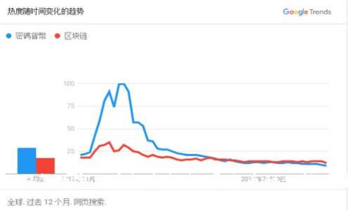 2023年数字货币投资指南：哪些币种值得关注？