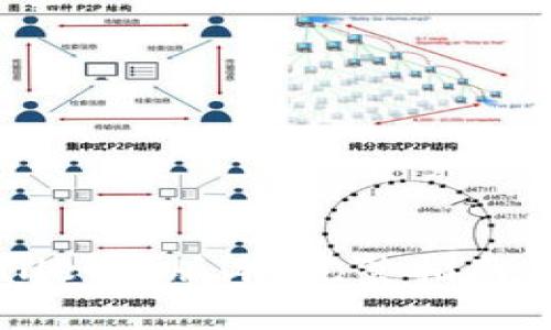 如何安装TPWallet旧版本：完整指南与常见问题解答