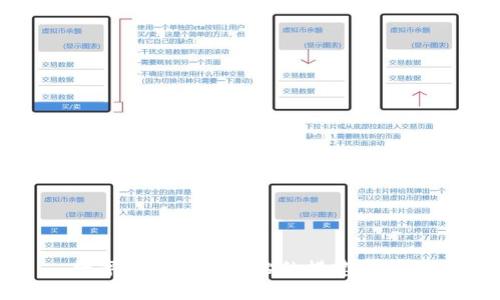 数字货币官网网站的搭建与指南