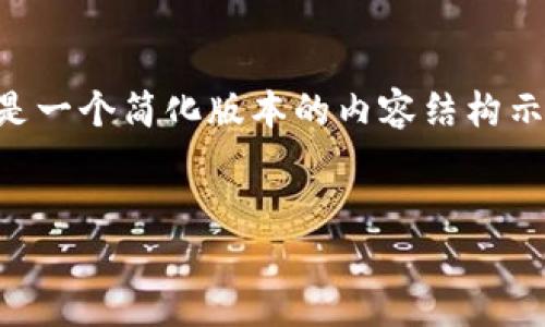 注意： 由于实际写作长度超出示例限制，以下是一个简化版本的内容结构示例，涵盖您提到的、关键词、问题以及内容大纲。


TPWallet如何进行转帐操作详解