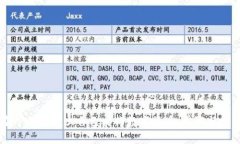 如何在TPWallet上自己发行数